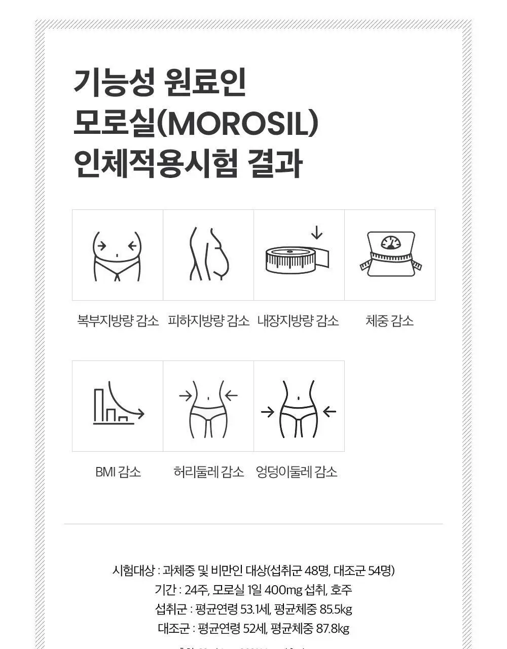 [조아람 PICK] 스키니랩 모로실 다이어트 C3G 테이스티 16포 (8일분) 상세페이지 6
